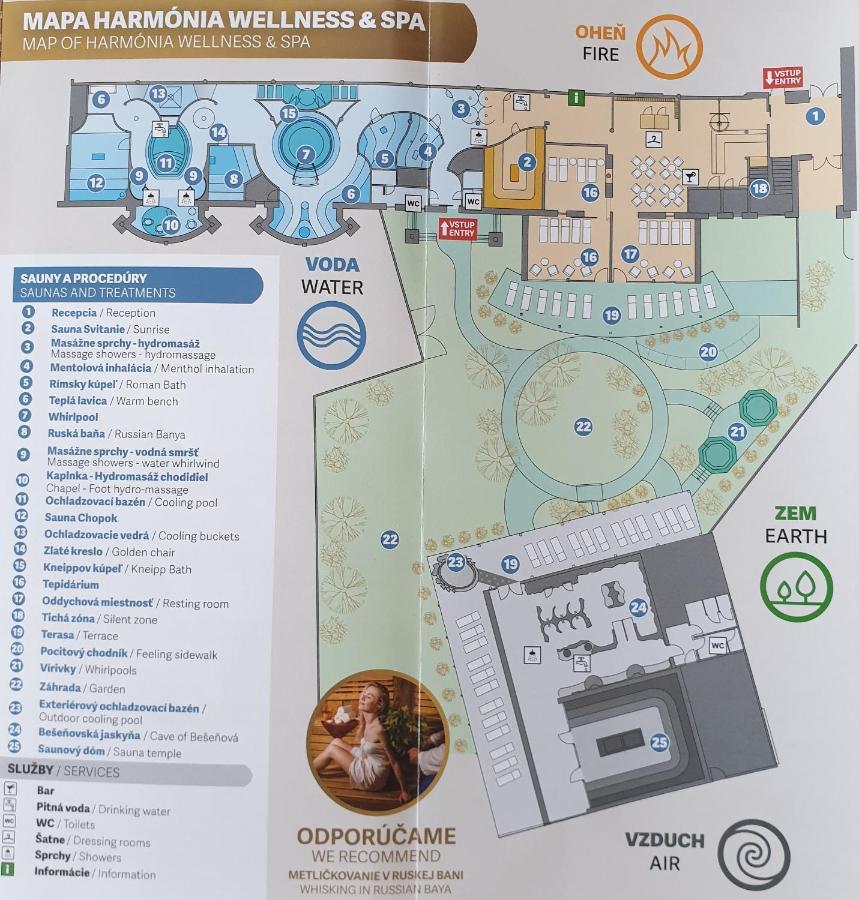 Apartman Elizabeth Bešeňová 외부 사진